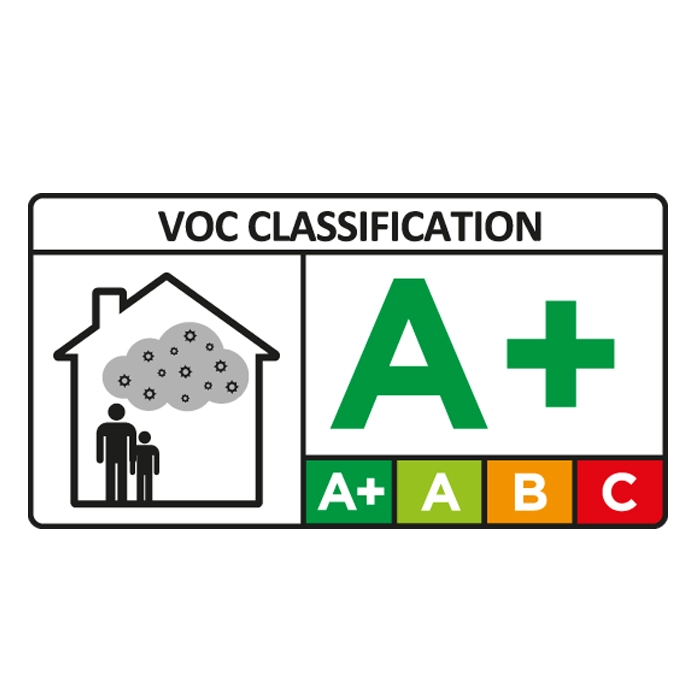 certificazioni-voc-classification